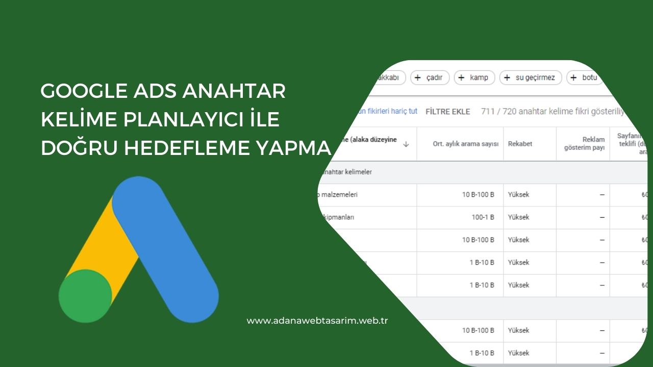 Google Ads Anahtar Kelime Planlayıcı